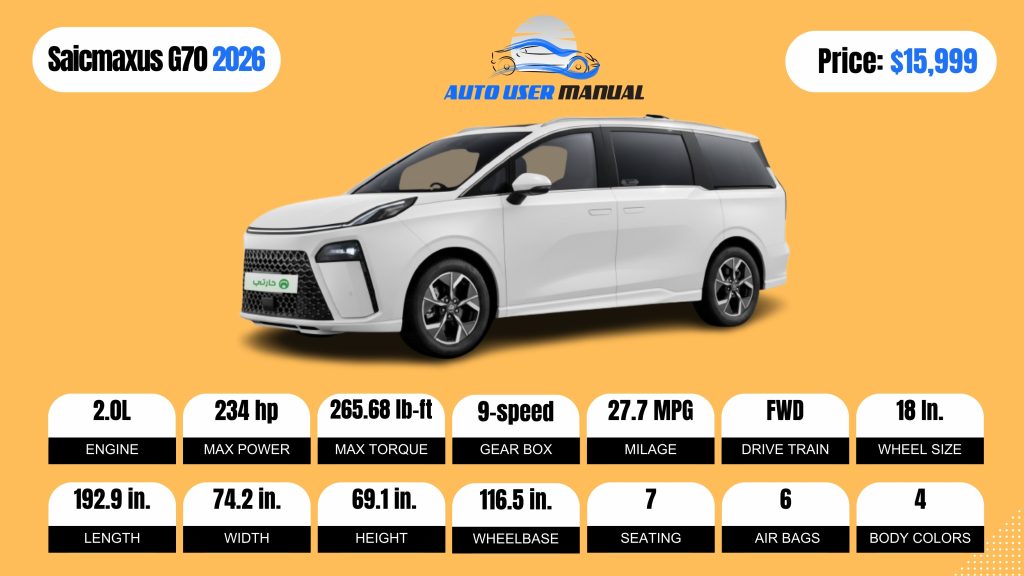 Saicmaxus G70 2026 Specs Featured