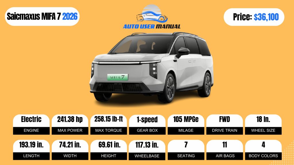 Saicmaxus MIFA 7 2026 Specs Featured