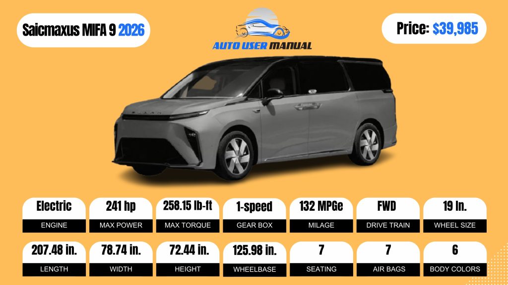 Saicmaxus MIFA 9 2026 Specs Featured
