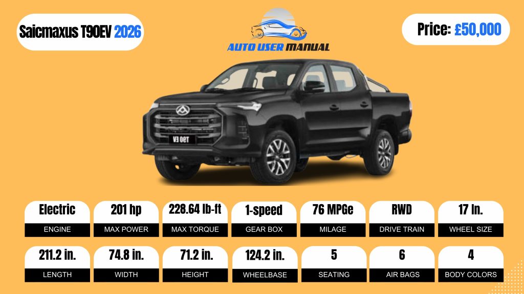 Saicmaxus T90EV 2026 Specs Featured