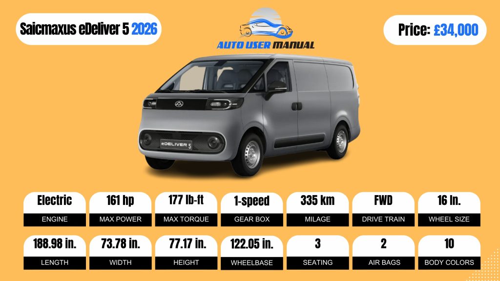 Saicmaxus eDeliver 5 2026 Specs Featured
