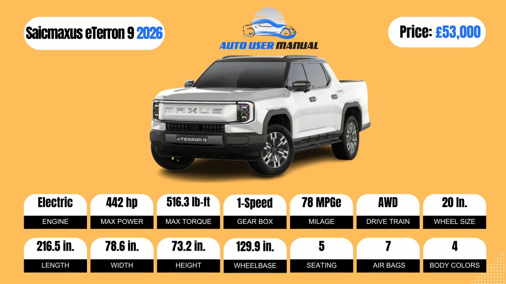 Saicmaxus eTerron 9 2026 Specs Featured