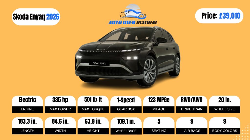 Skoda Enyaq 2026 Specs Featured