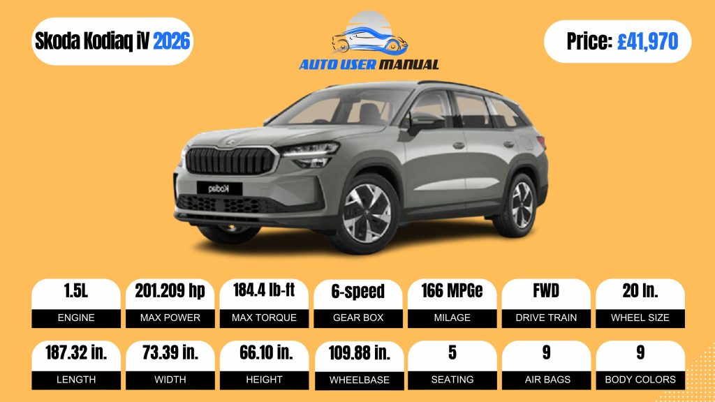 Skoda Kodiaq iV 2026 Specs Featured