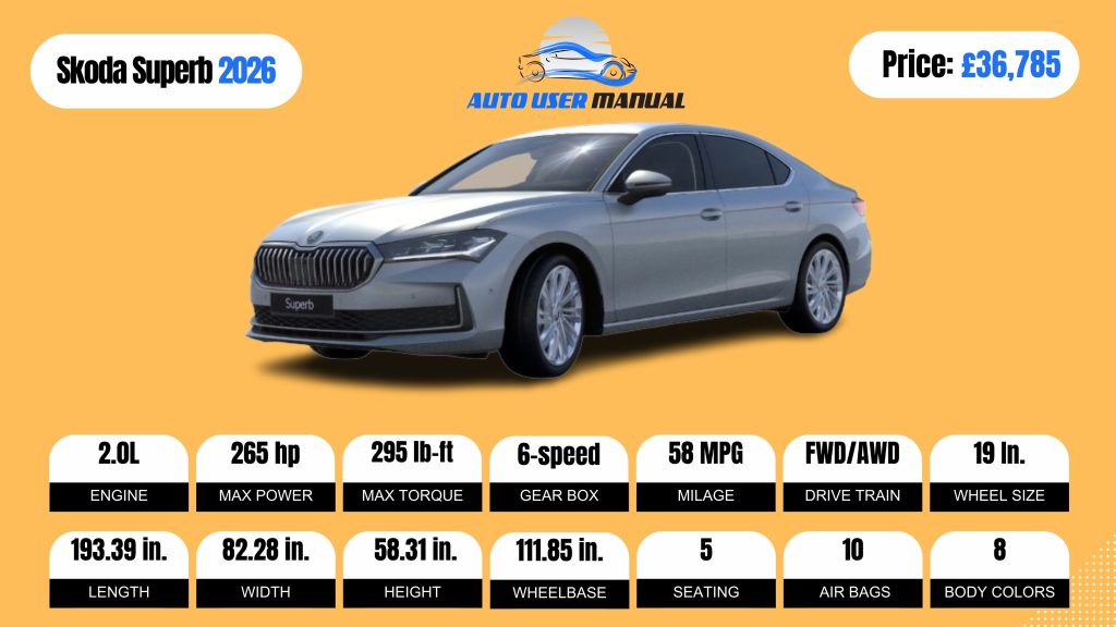 Skoda Superb 2026 Specs Featured
