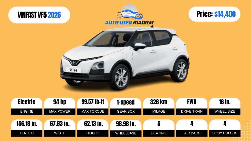 VINFAST VF5 2026 Specs Featured