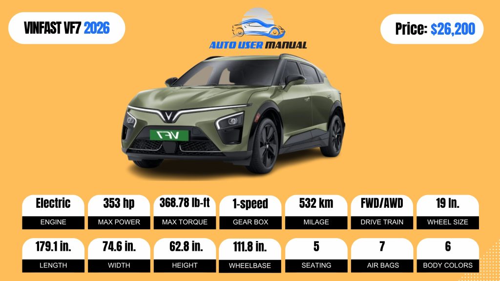 VINFAST VF7 2026 Specs Featured