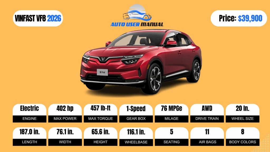 VINFAST VF8 2026 Brochure