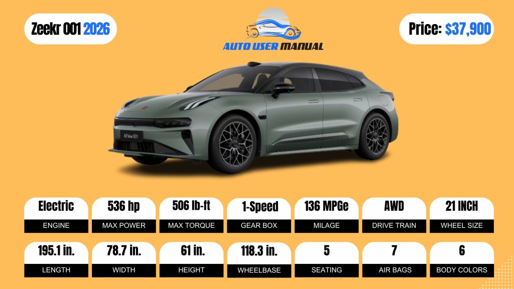 Zeekr 001 2026 Specs Featured1