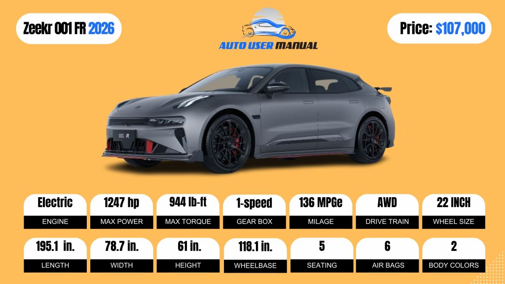 Zeekr 001 FR 2026 Specs Featured1