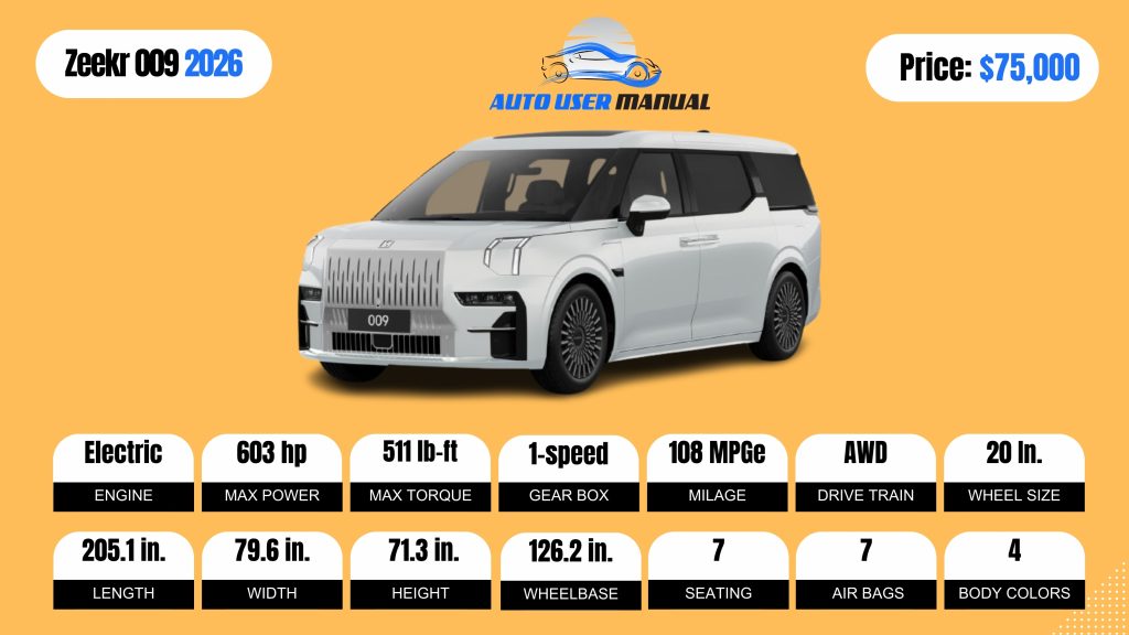 Zeekr 009 2026 Specs