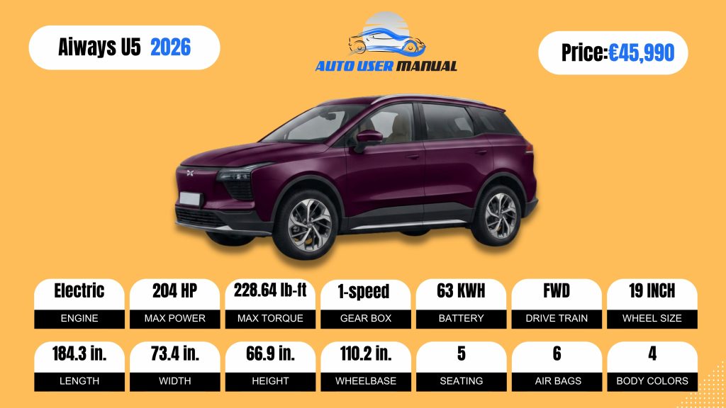 Aiways U5 2026 ReviewSpecsPrice and MileageBrochure