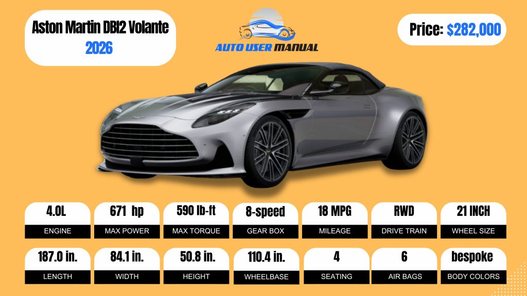 Aston Martin DBI2 Volante 2026