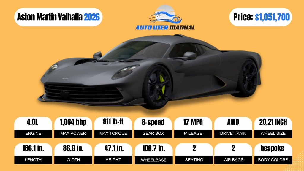 Aston Martin Valhalla 2026-brochure