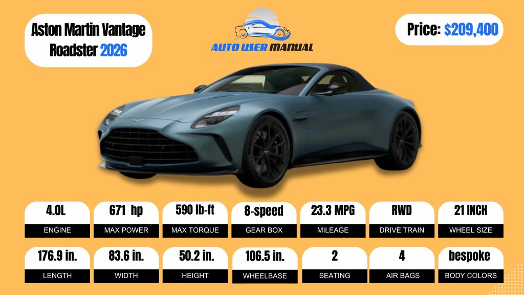 Aston Martin Vantage Roadster 2026 (1)