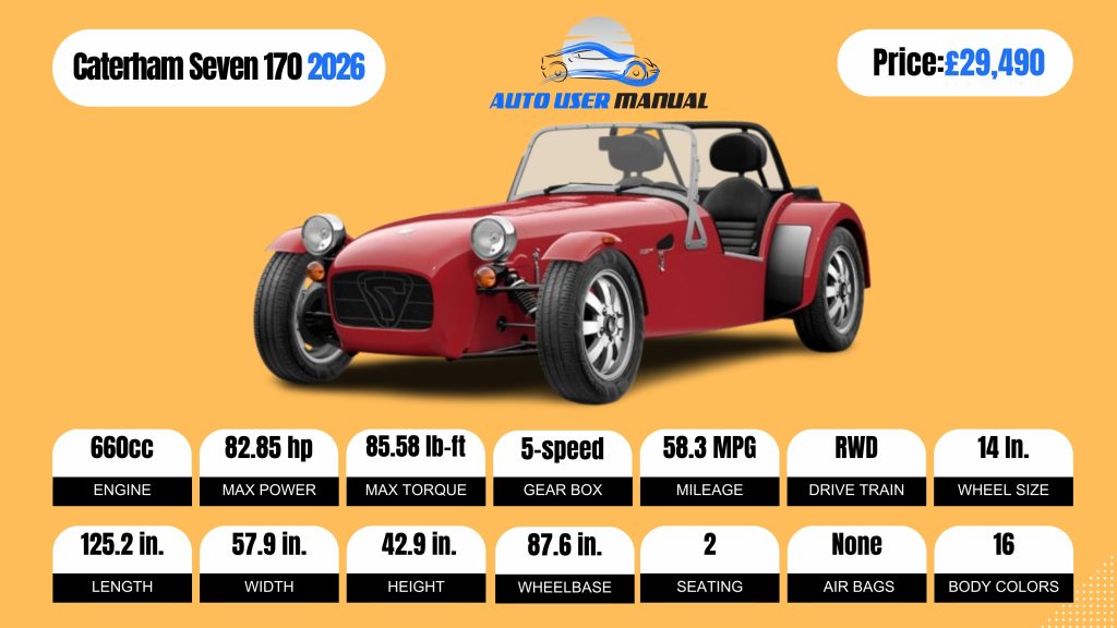 Caterham Seven 170 2026-Brochure