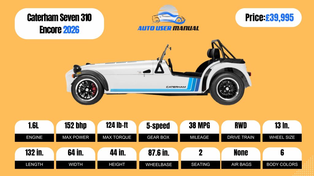 Caterham Seven 310 Encore 2026-Brochure