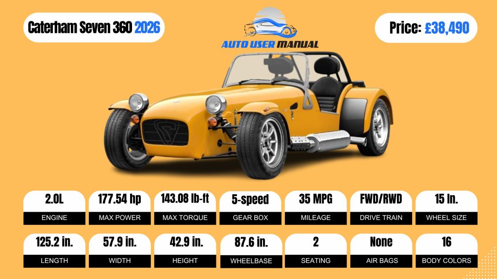 Caterham Seven 360 2026-BROCHURE