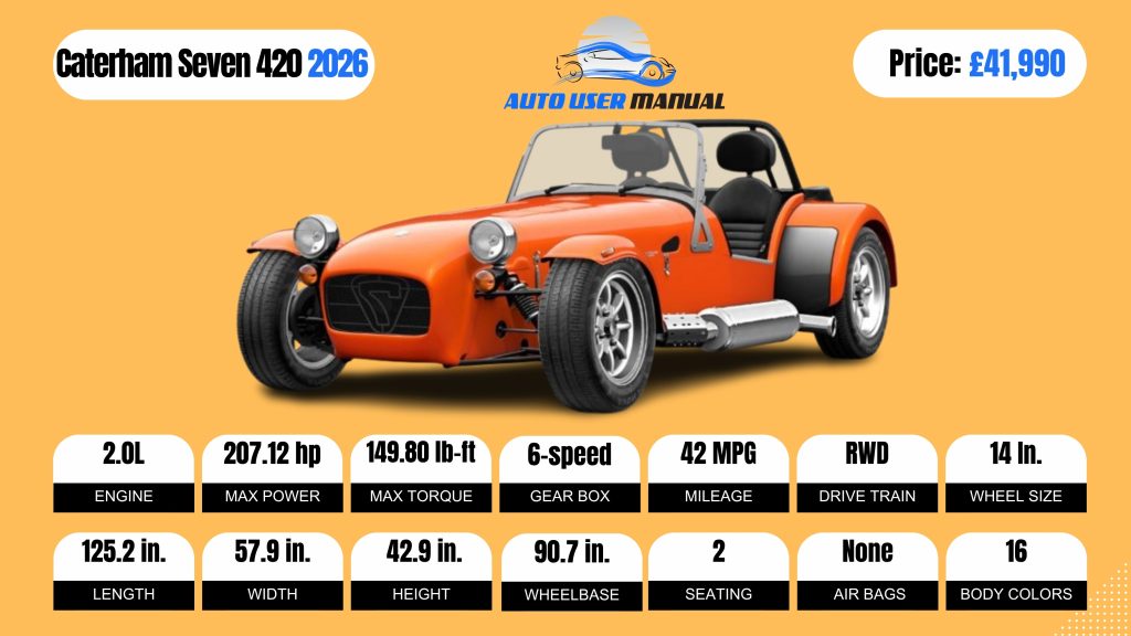 Caterham Seven 420 2026-BROCHURE