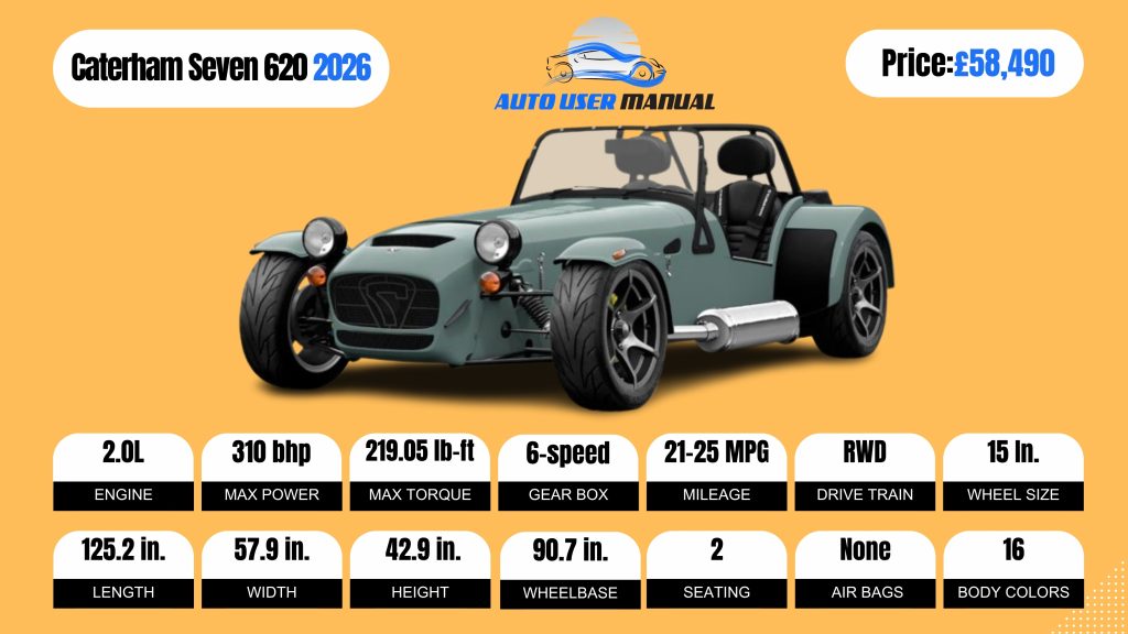 Caterham Seven 620 2026-Brochure