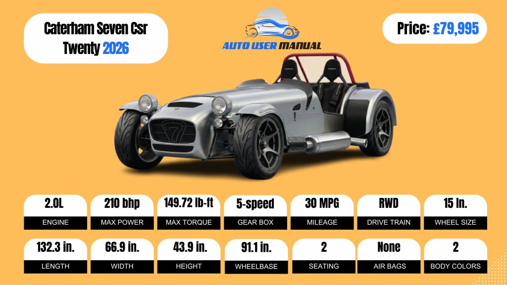 Caterham Seven Csr Twenty 2026 Brochure