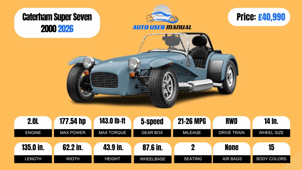 Caterham Super Seven 2000 2026 -BROCHURE