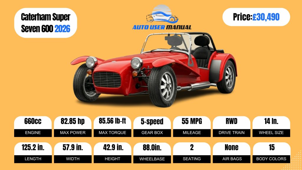 Caterham Super Seven 600 2026-BROCHURE