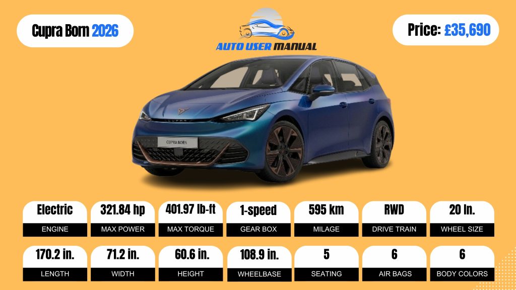 Cupra Born 2026 Specs Featured