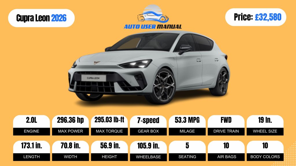 Cupra Leon 2026 Specs Featured