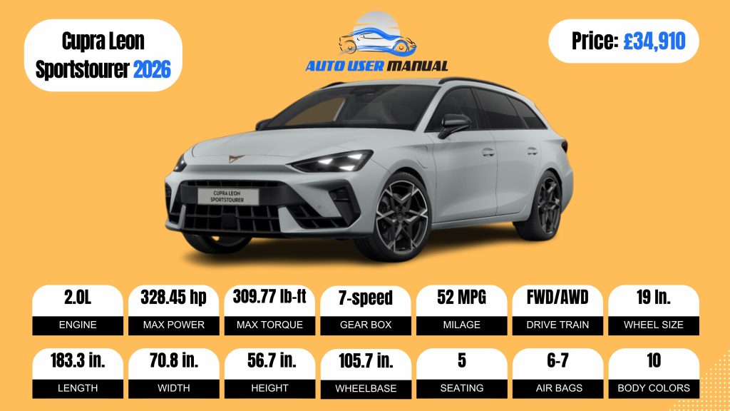 Cupra Leon Sportstourer 2026 Specs Featured