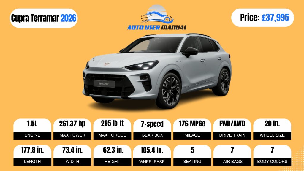 Cupra Terramar 2026 Specs Featured