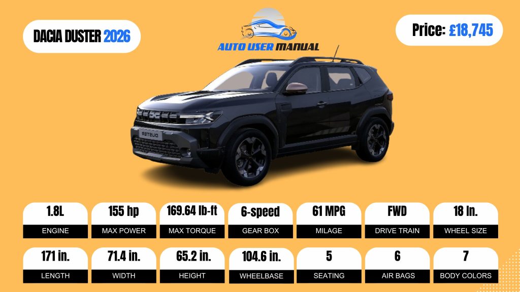 DACIA DUSTER 2026 Specs Featured