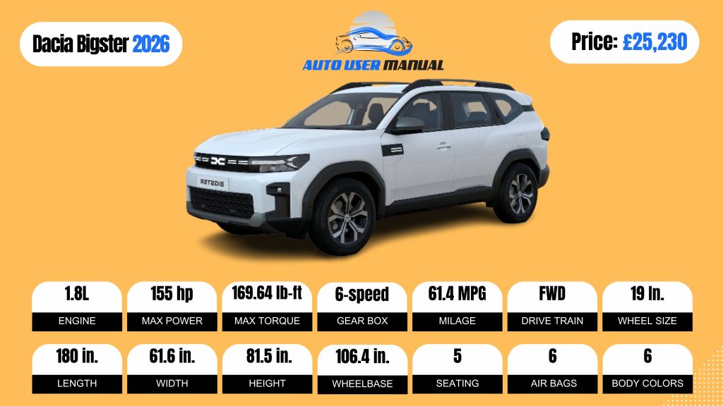 Dacia Bigster 2026 Specs Featured