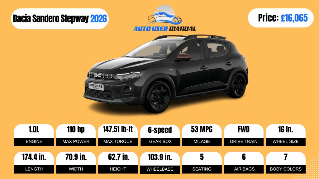 Dacia Sandero Stepway 2026 Specs Brochure