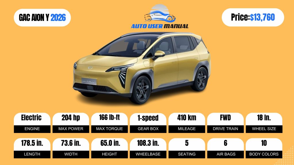 GAC AION Y 2026 Specs
