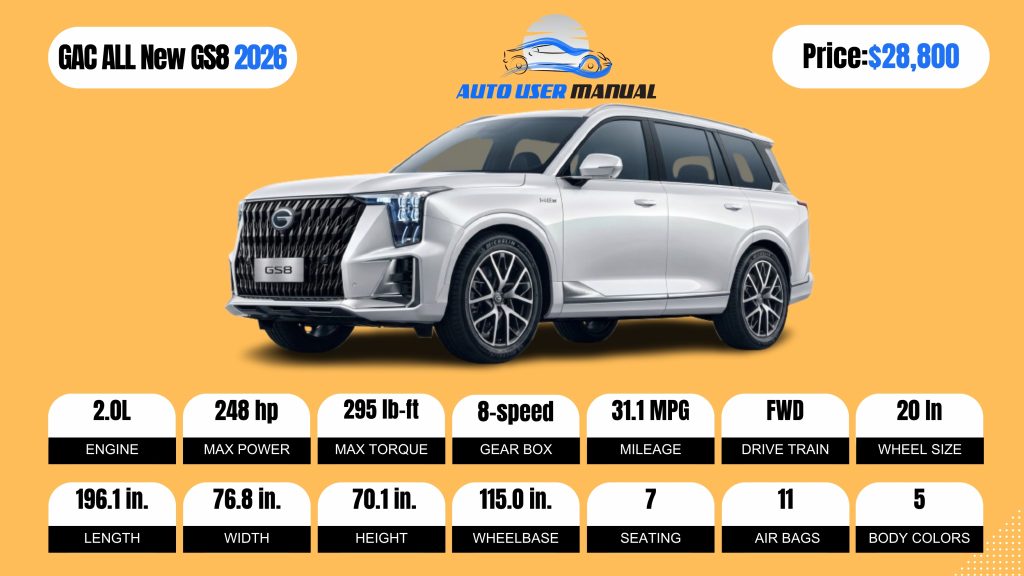 GAC ALL New GS8 2026 Spec Brochure