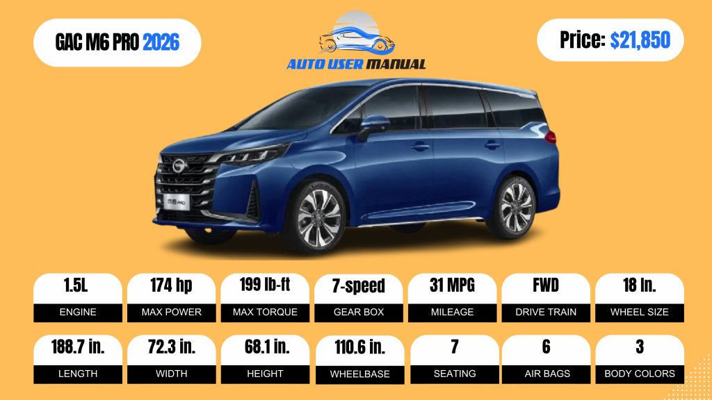 GAC M6 PRO 2026 Specs