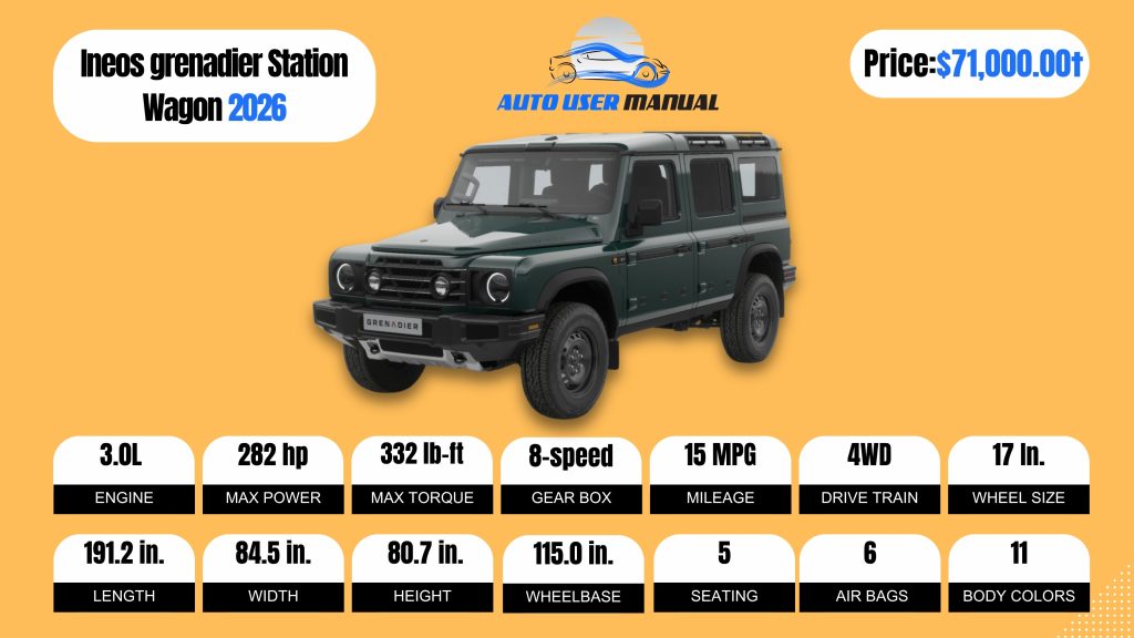 Ineos grenadier Station Wagon 2026-Brochure