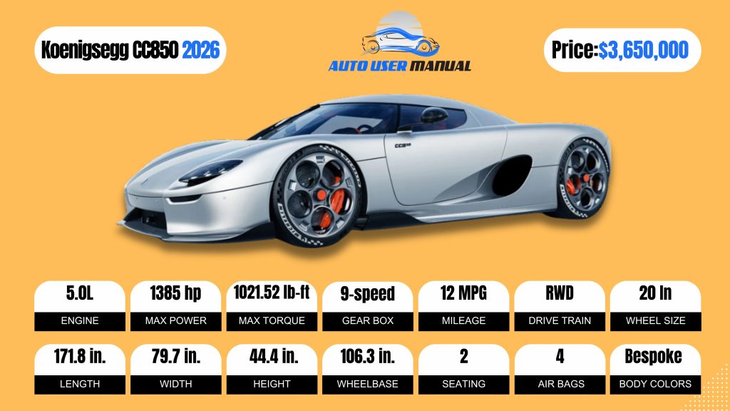 Koenigsegg CC850 2026-Brochure