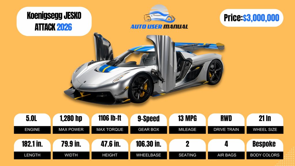 Koenigsegg JESKO ATTACK 2026-Brochure