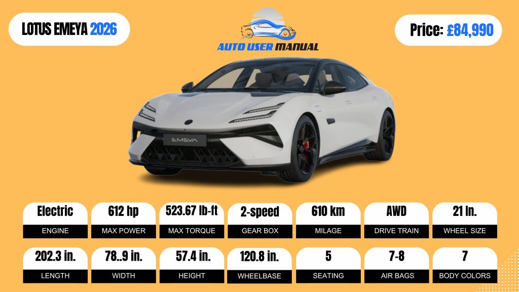 LOTUS EMEYA 2026 Specs Featured
