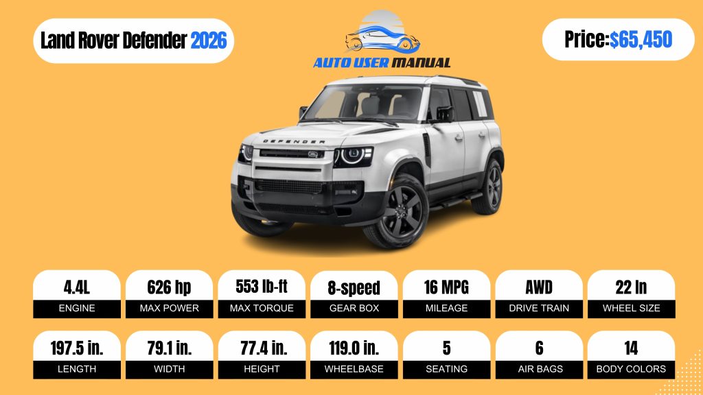 Land Rover Defender 2026-Brochure