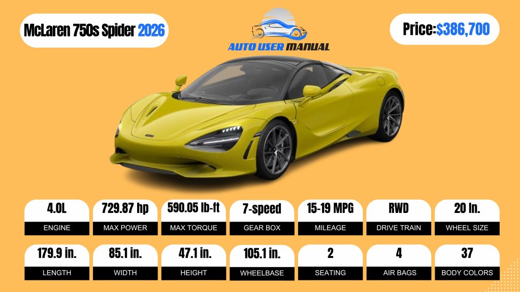 McLaren 750s Spider 2026-Brochure