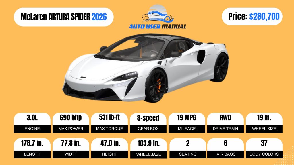 McLaren ARTURA SPIDER 2026 Brochure