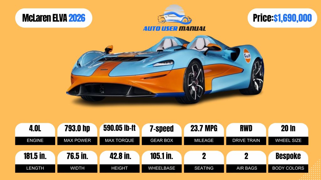 McLaren ELVA 2026-Brochure