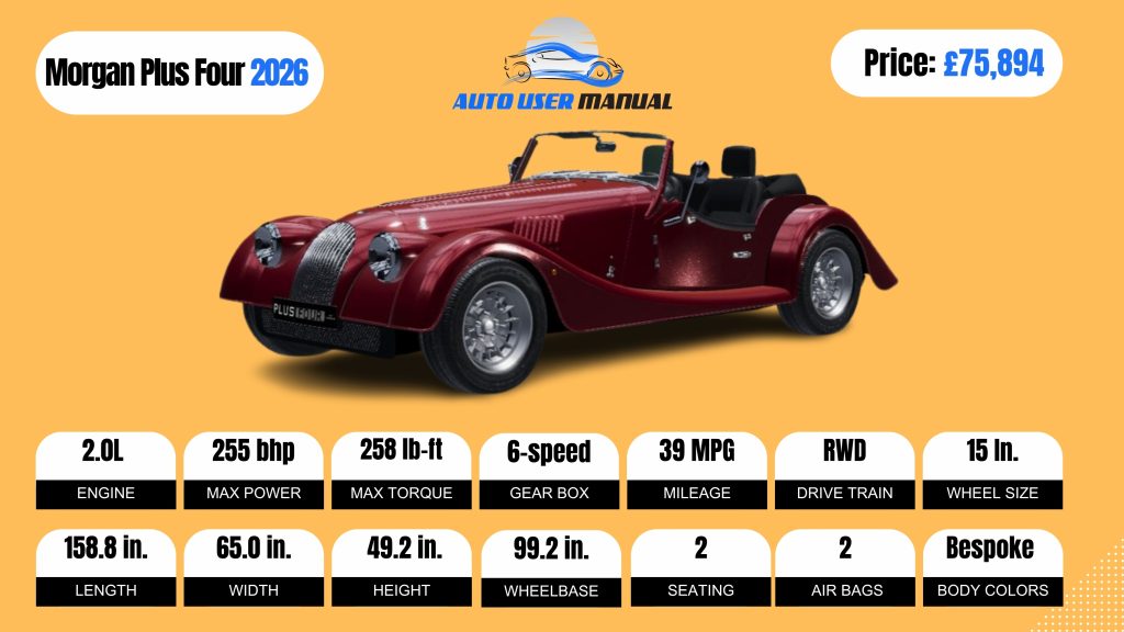 Morgan Plus Four 2026 Specs Brochure