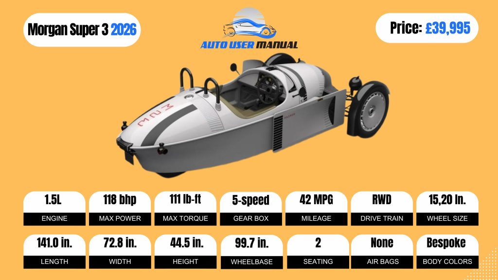 Morgan Super 3 2026 Specs