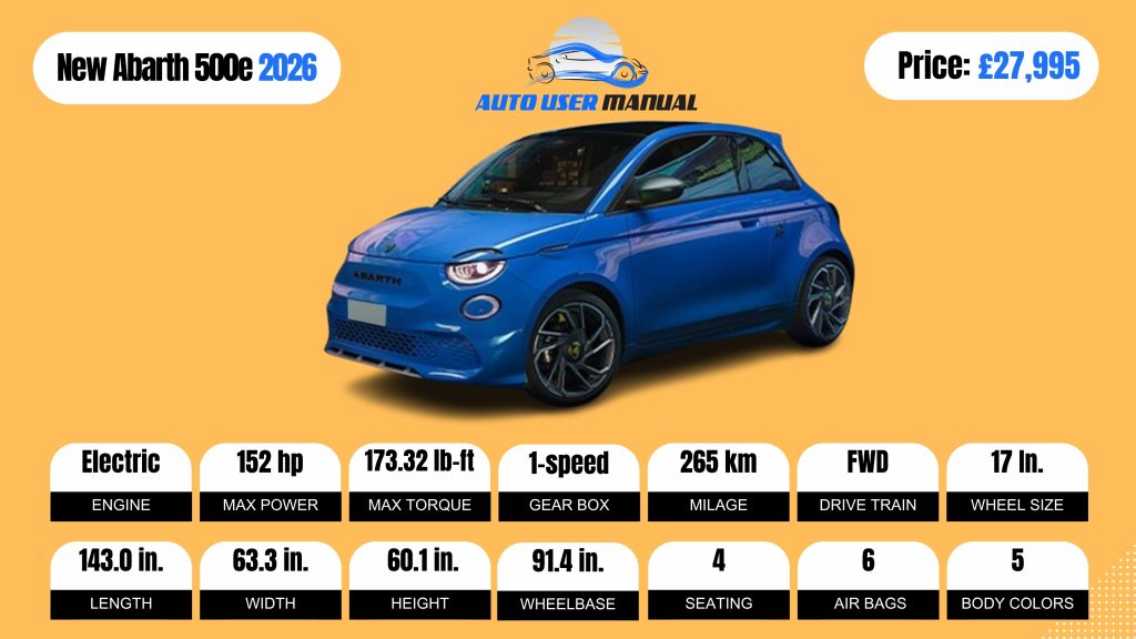 New Abarth 500e 2026 Specs Featured