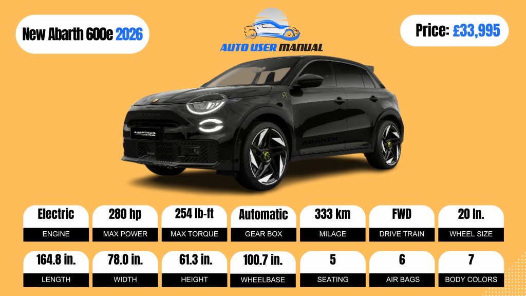 New Abarth 600e 2026 Specs Featured