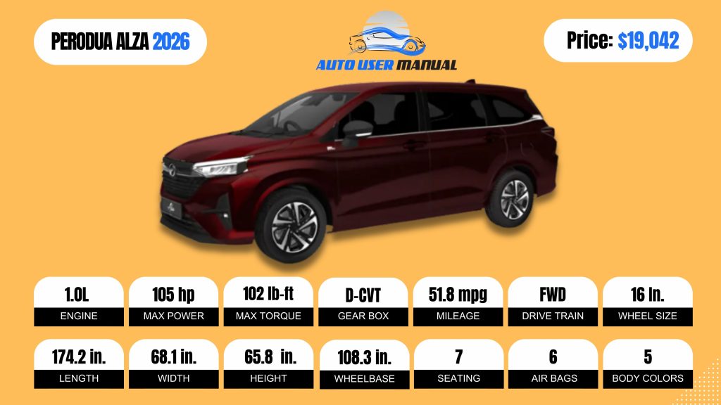 PERODUA ALZA 2026 Brochure